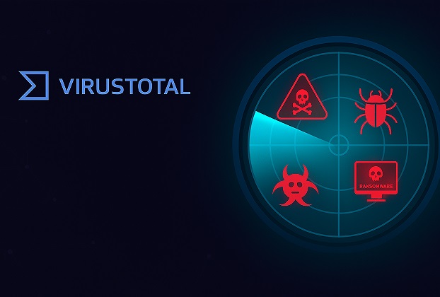 VirusTotal A Mighty All-in-One Solution for Malware Detection