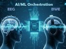 EEG + BWE + ML/AI Synergy