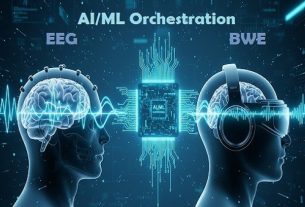 EEG + BWE + ML/AI Synergy