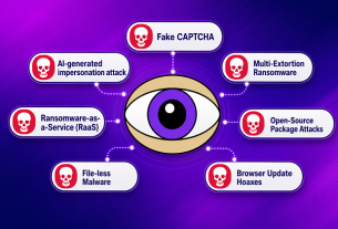 New Age Cyber Attacks