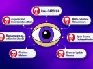 New-Age Cyber Attacks