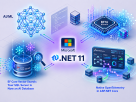 dotnet11-three-features-itprecinct