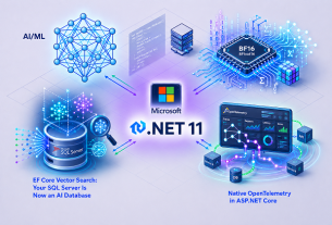dotnet11-three-features-itprecinct